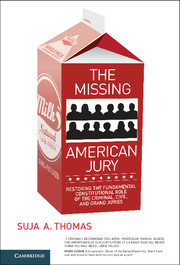 The Missing American Jury: Restoring the Fundamental Constitutional Role of the Criminal, Civil, and